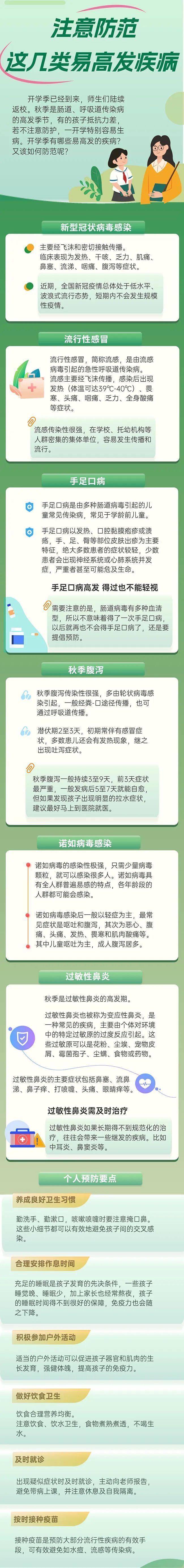 警惕！有孩子出现乏力、全身酸痛症状！