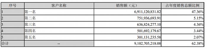 泸州老窖提价谜团：部分经销商未收到通知，称其为过节炒作，吐槽就连老酒价格都在跌