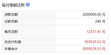 利息少了41万，激动得一夜没睡好！你的月供降多少，这么计算