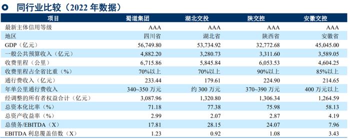 四川万亿蜀道集团董事长被查——“是谁的责任就查谁的问题”