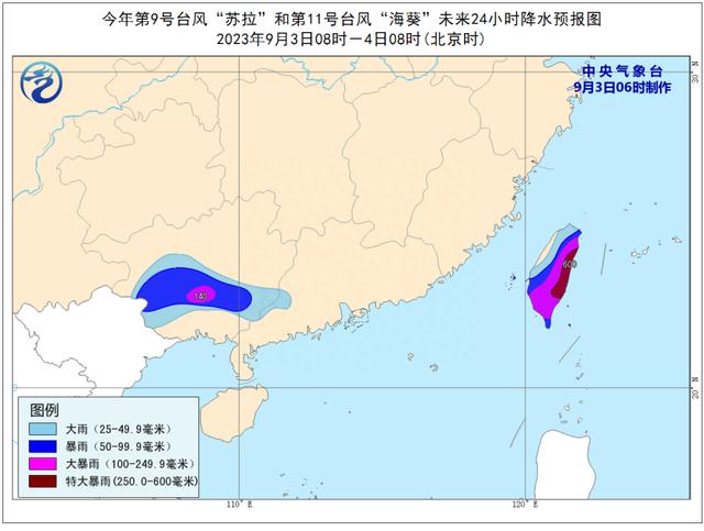 强台风级！“海葵”将在这一地登陆，海南未来天气如何？