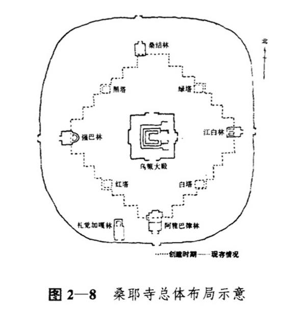 “祇园精舍”： 细读甘丹彭措林寺的建筑格局与壁画艺术