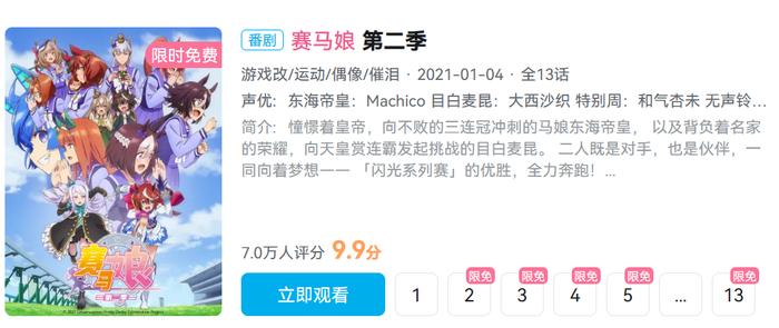 第二季动画在B站上经由7万人评价,仍维持在9.9分