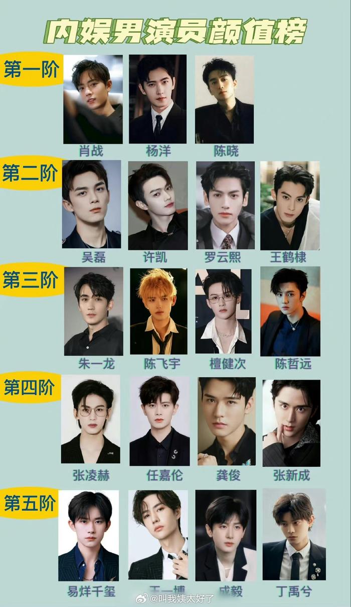 男明星最帅排行榜_最新2023国内娱乐男艺人颜值排名,檀健次第7,邓为第13,肖战第2