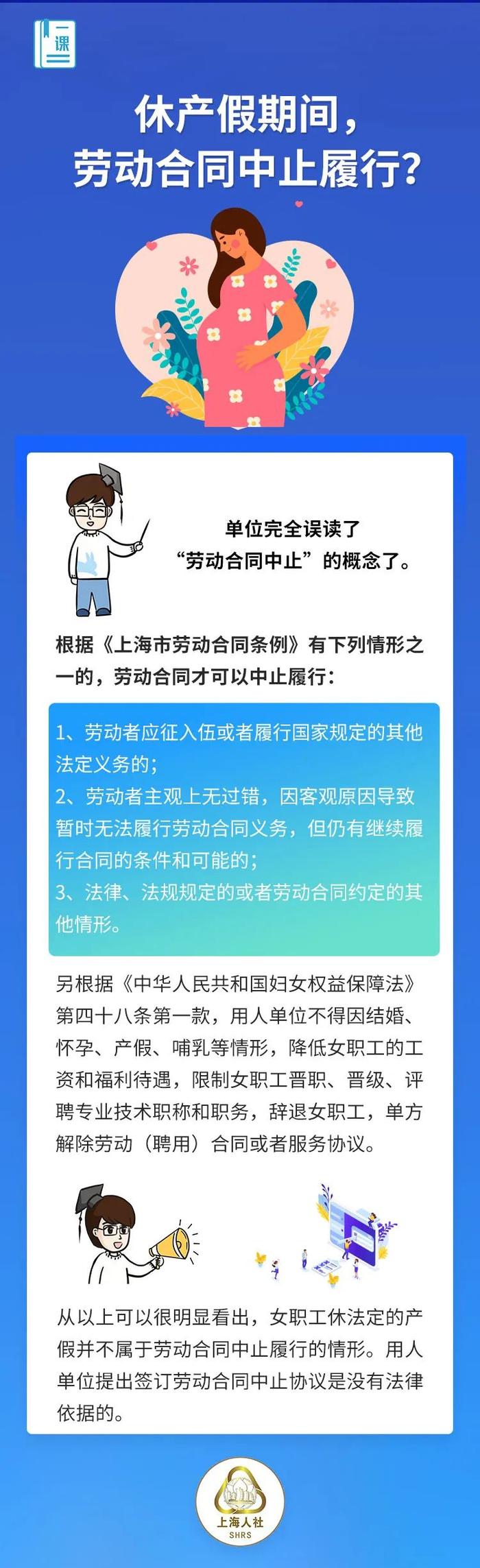 【图解】关于劳动合同的这些问题，这4张图解告诉你→