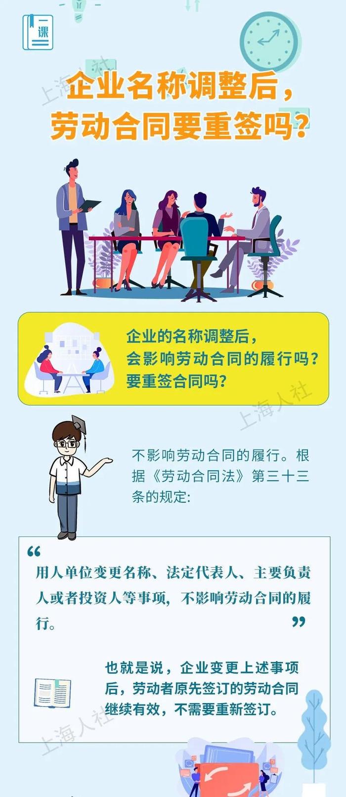 【图解】关于劳动合同的这些问题，这4张图解告诉你→