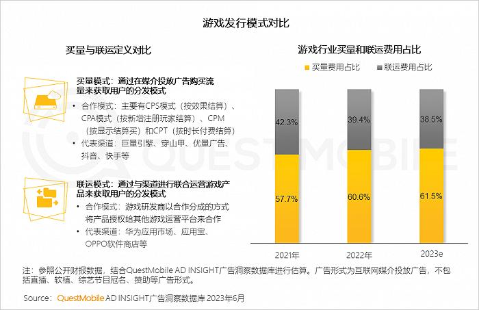 网易游戏“去安卓化”，抖音要上位？