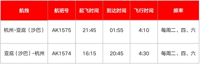 杭州机场新增直飞亚庇、莫斯科客运航班