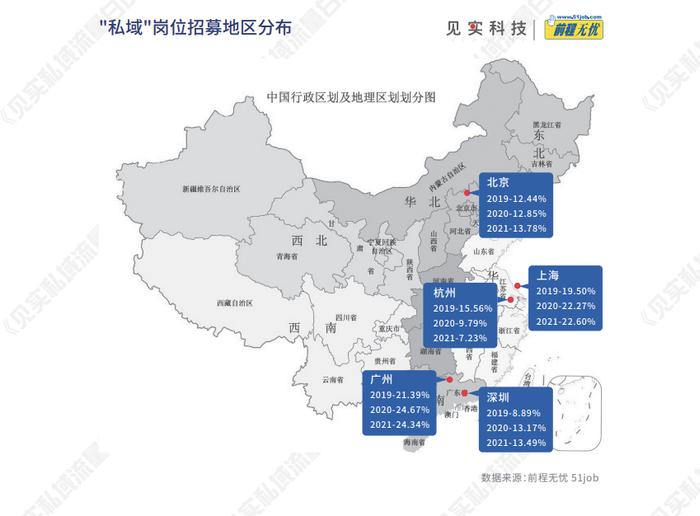 经验分享：企业如何搭建好私域团队