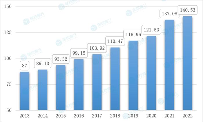 罗氏李滨：做难而正确的事，最终治愈更多血液病患者