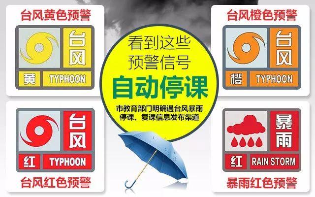 “海葵”今晨在广东第三次登陆！佛山气象台最新预报：周三到周六有大到暴雨！