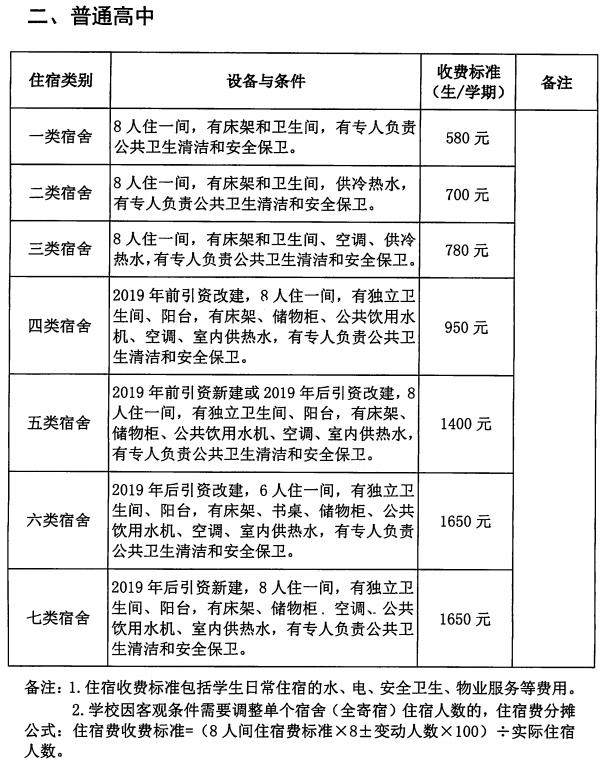 南海公办中小学住宿费​最新标准公布：最低225元（生/学期）