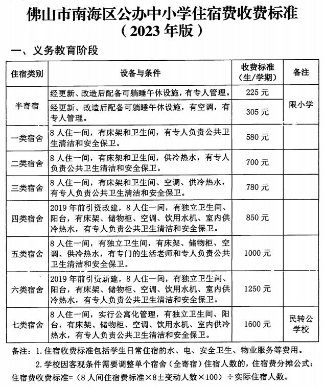 南海公办中小学住宿费​最新标准公布：最低225元（生/学期）