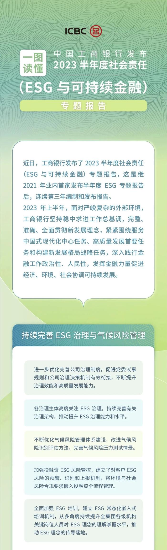 工行发布2023半年度社会责任（ESG与可持续金融）专题报告