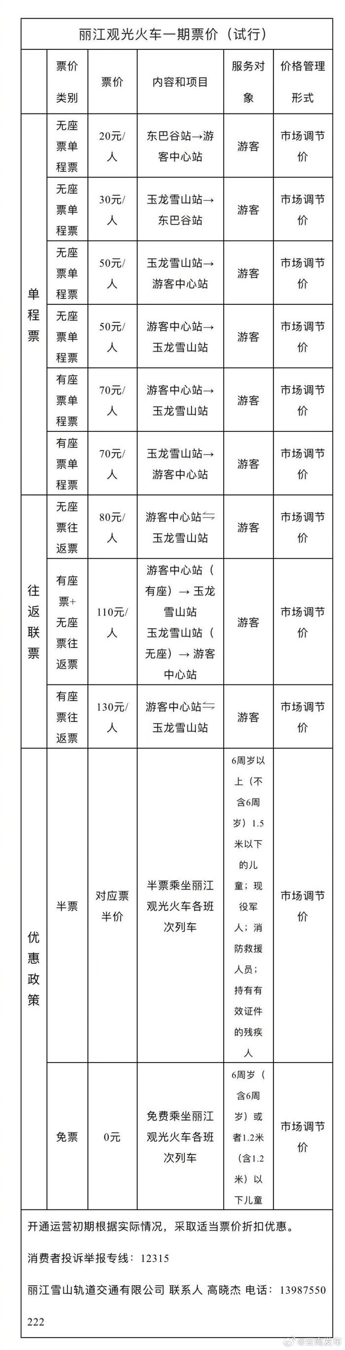 单程票每人最高70元！丽江观光火车一期试行票价公布