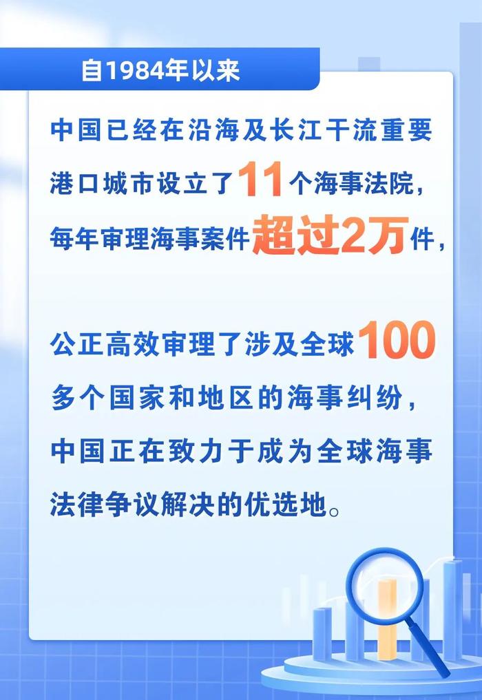 联合国大会通过的首个以中国城市命名的国际海事公约，你了解吗？