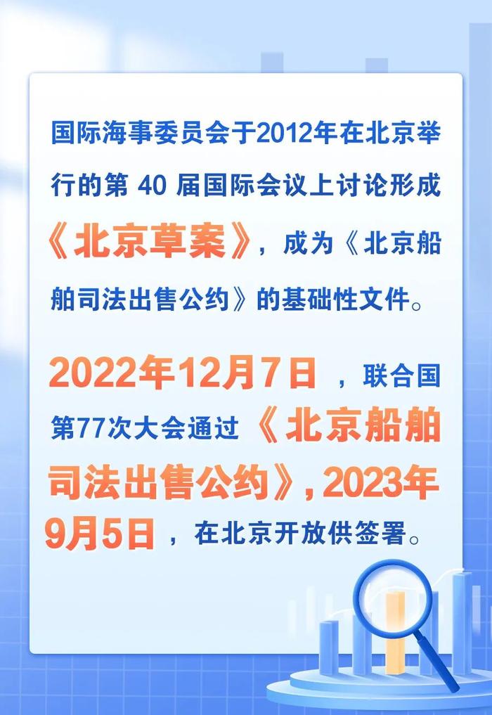 联合国大会通过的首个以中国城市命名的国际海事公约，你了解吗？