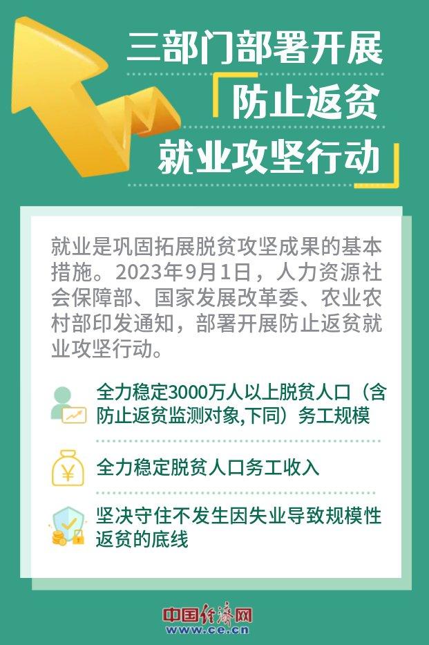 图解防止返贫就业攻坚行动：3000万以上脱贫人口务工规模如何“稳”？