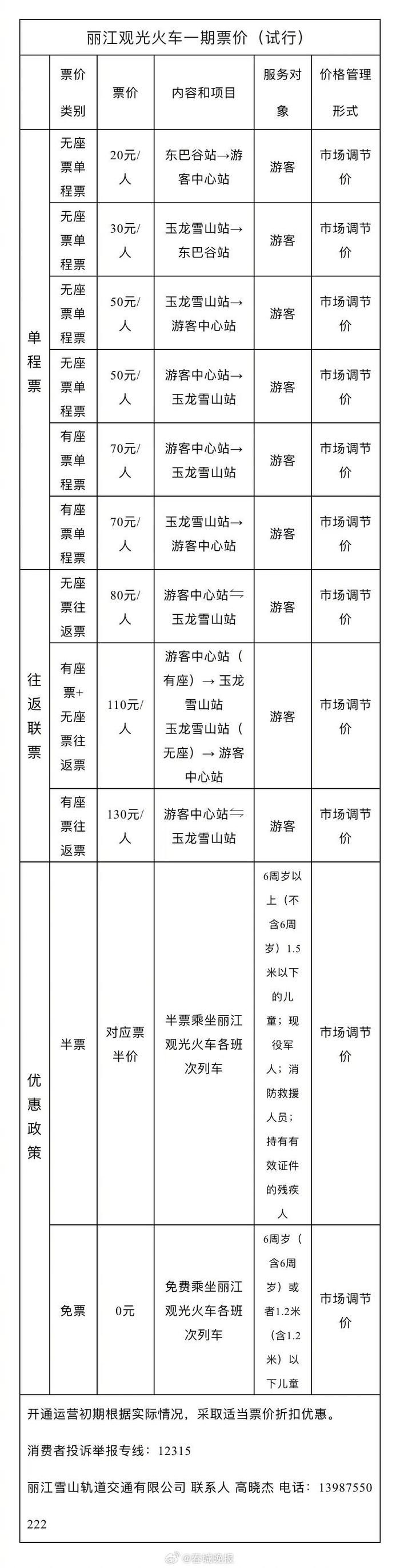 20元起！丽江观光火车一期试行票价发布