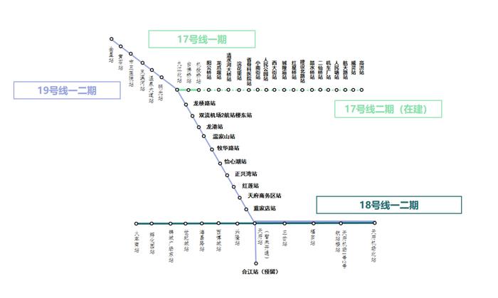 最新消息！事关地铁19、18、17号线