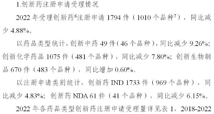 CDE发布《2022年度药品审评报告》