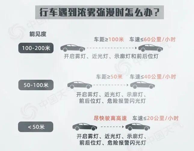 江苏气象最新发布：晴好天气将复制粘贴