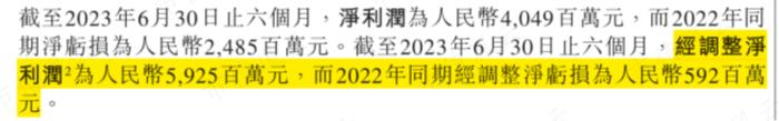 周期中平稳前行，贝壳抗风险底色源自哪里？