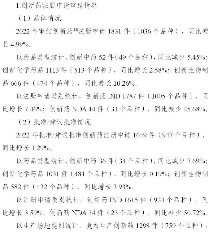 CDE发布《2022年度药品审评报告》