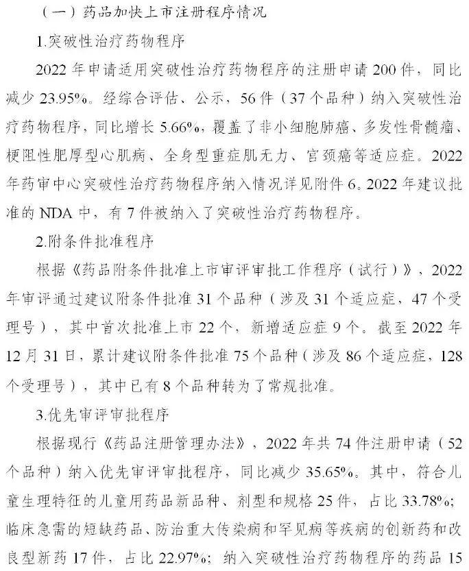 CDE发布《2022年度药品审评报告》