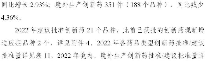 CDE发布《2022年度药品审评报告》