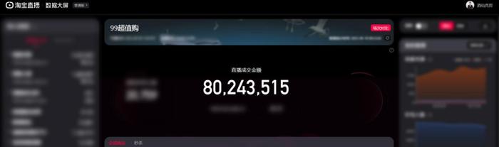 83天、8024万！酒仙亮哥晋升“一哥”背后，是一份酒业大商加速发展样本