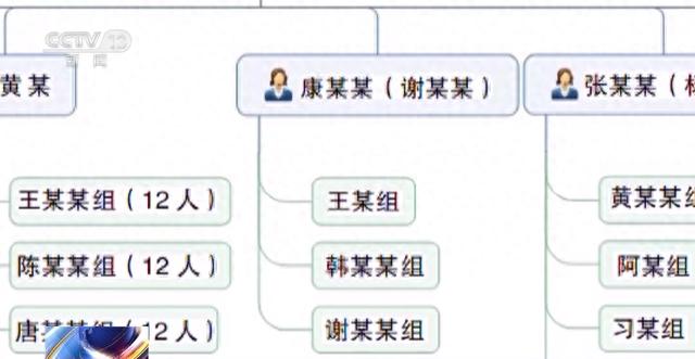 涉案金额超7000万元 成都警方侦破一起特大电信诈骗案