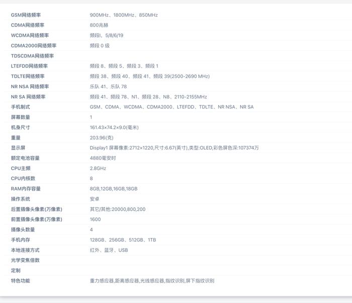 MIUI15升级名单曝光 首批有你吗 | Note13官宣本月发 红米配天玑+三星