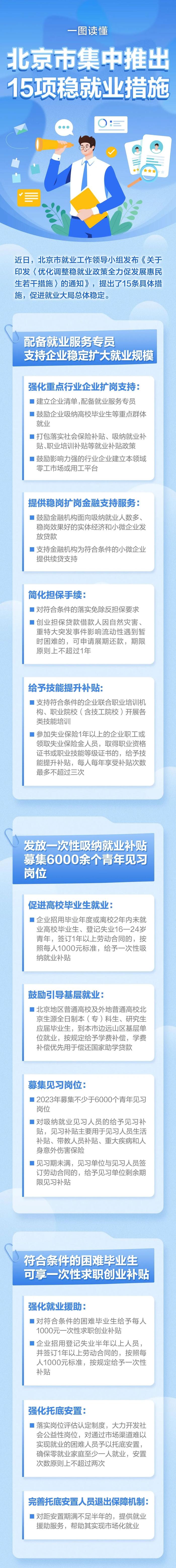 就业政策如何落实？“直补快办”、一揽子兑现！来看→