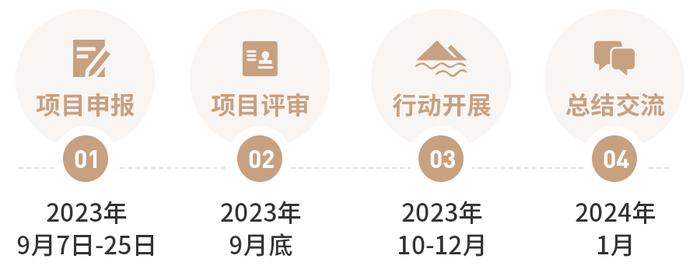 高校社团请关注！华泰证券“一个长江”项目资助大学生环保活动