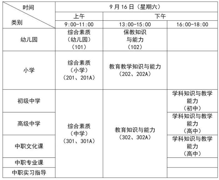 【教育】本周六开考！2023年下半年中小学教师资格考试（笔试）上海考区考前提醒