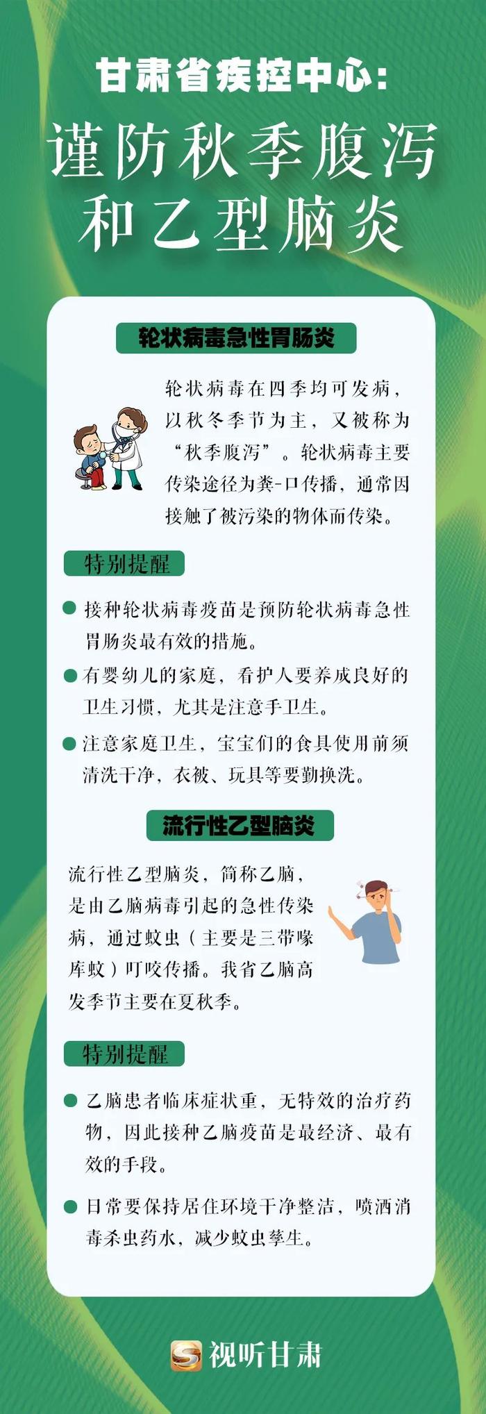 微海报丨甘肃省疾控中心：谨防秋季腹泻和乙型脑炎