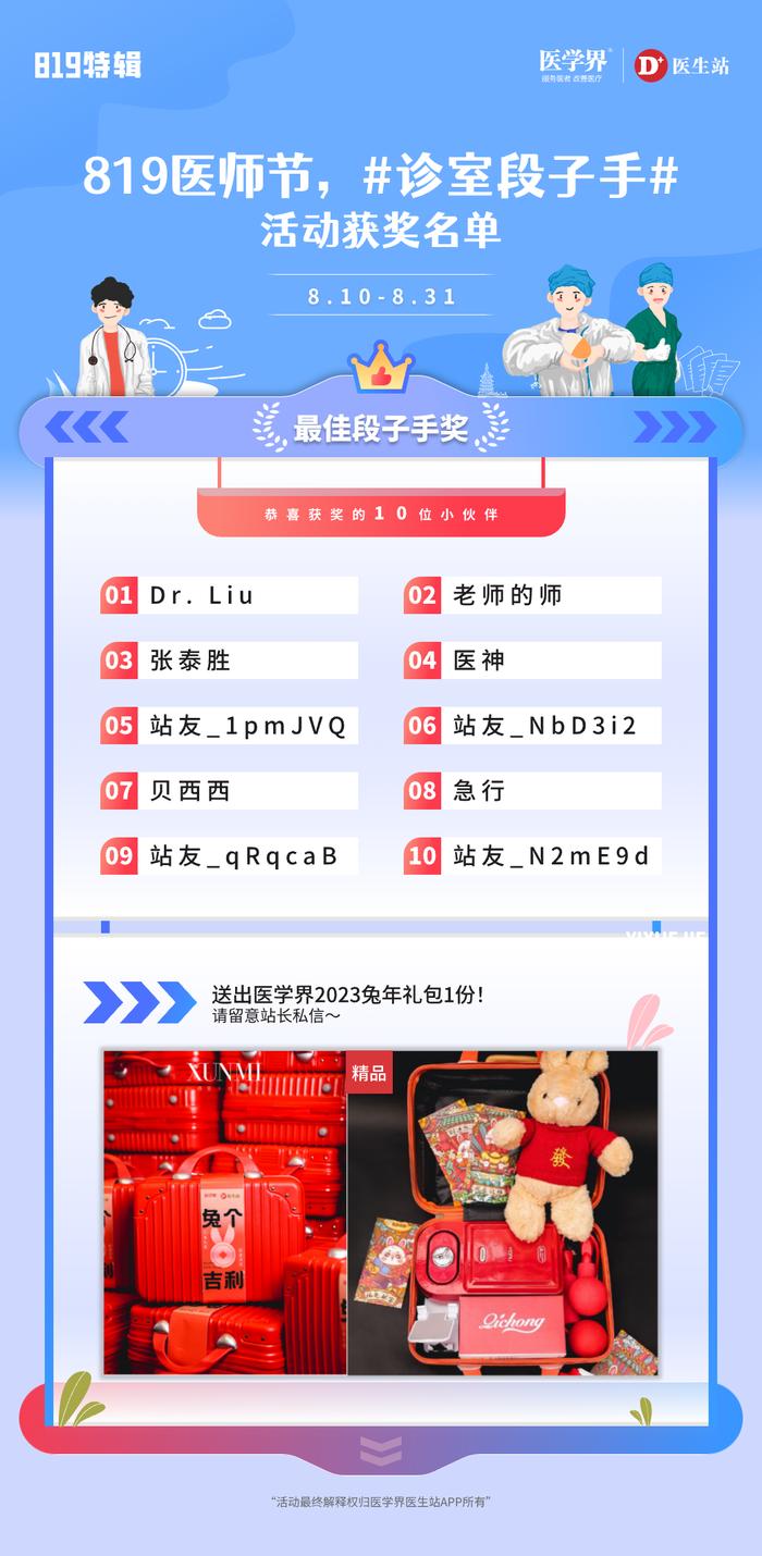 ​819医师节#诊室段子手#活动获奖名单公布！60份奖品花落谁家？