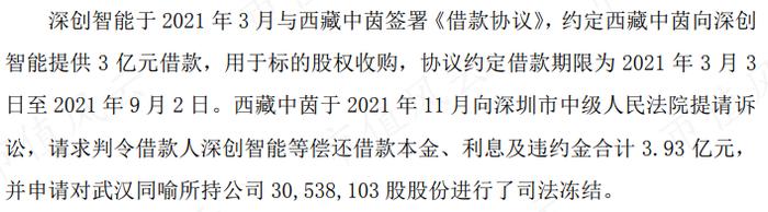 天喻信息杠杆收购牵出财务造假嫌犯：隐秘的“贾跃亭第二”罗峰，和一韭三吃的钱宝科技