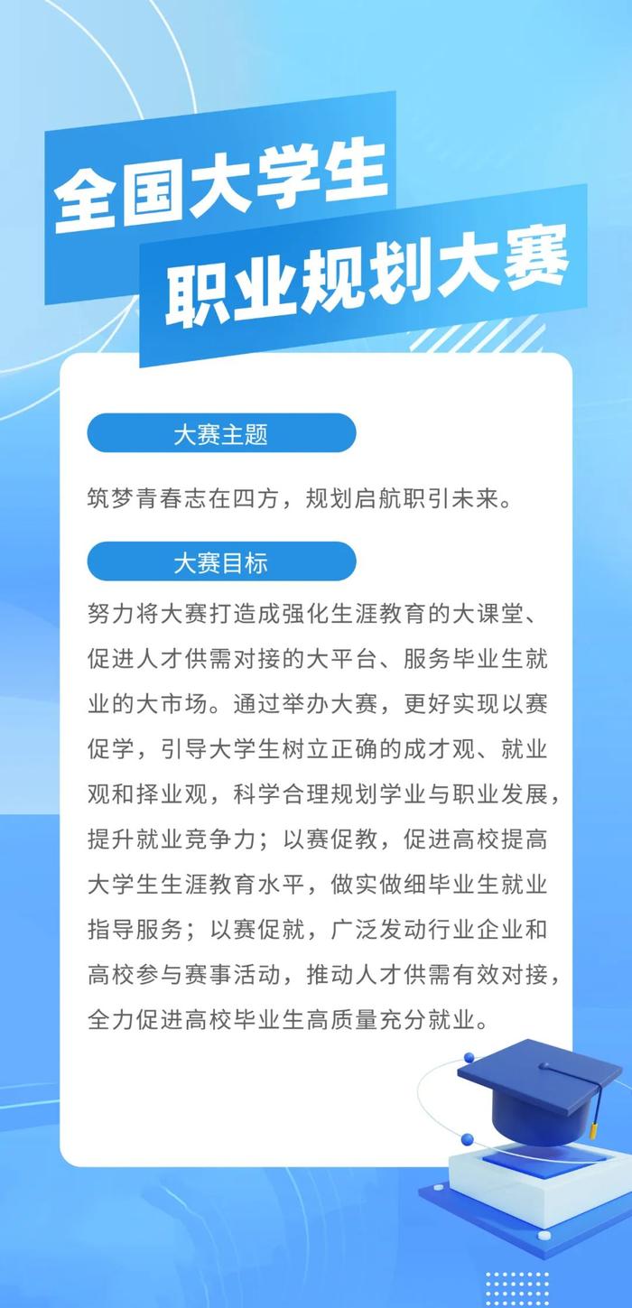 首届全国大学生职业规划大赛来啦快来参加 财经头条