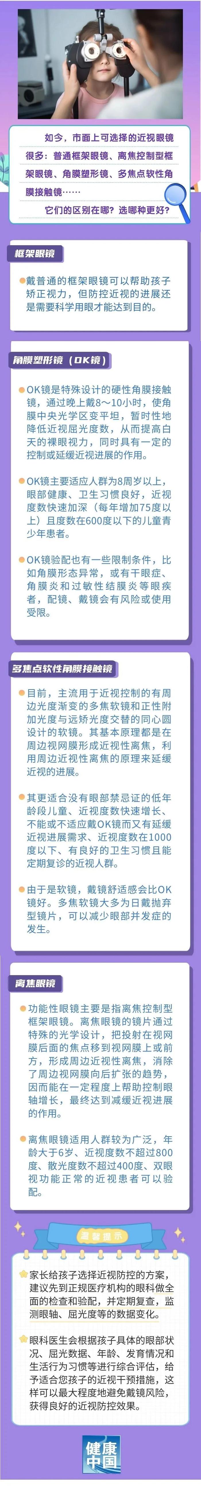 近视眼镜种类这么多，它们的区别在哪？