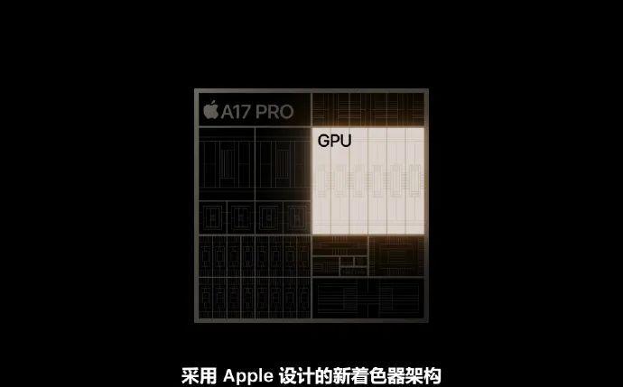 完全没有惊喜：iPhone 15发布，只换了充电口？