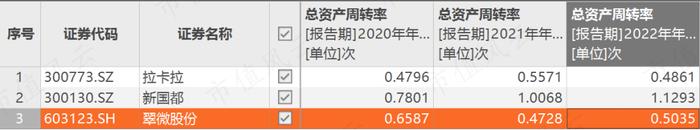 天喻信息杠杆收购牵出财务造假嫌犯：隐秘的“贾跃亭第二”罗峰，和一韭三吃的钱宝科技