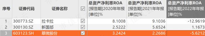 天喻信息杠杆收购牵出财务造假嫌犯：隐秘的“贾跃亭第二”罗峰，和一韭三吃的钱宝科技