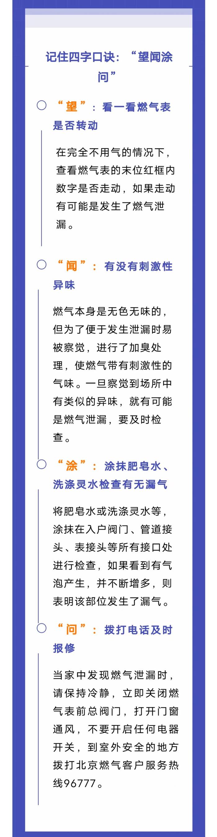 科普小课堂丨燃气自检攻略，快来对照查看~