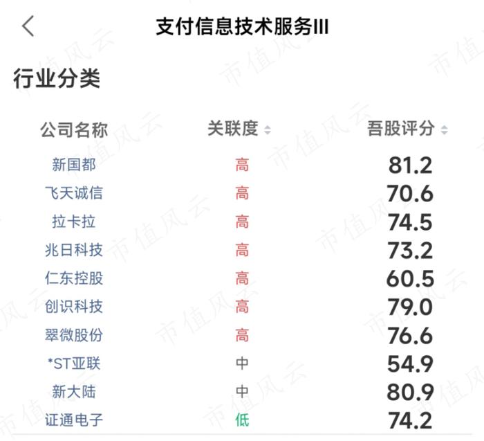 天喻信息杠杆收购牵出财务造假嫌犯：隐秘的“贾跃亭第二”罗峰，和一韭三吃的钱宝科技