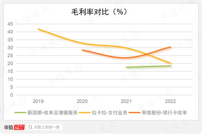 天喻信息杠杆收购牵出财务造假嫌犯：隐秘的“贾跃亭第二”罗峰，和一韭三吃的钱宝科技