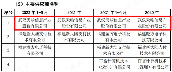 天喻信息杠杆收购牵出财务造假嫌犯：隐秘的“贾跃亭第二”罗峰，和一韭三吃的钱宝科技