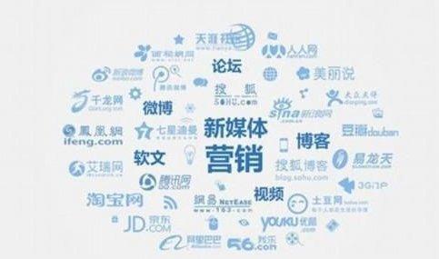 兴田德润网络科技有限公司：如何进行新媒体内容营销？