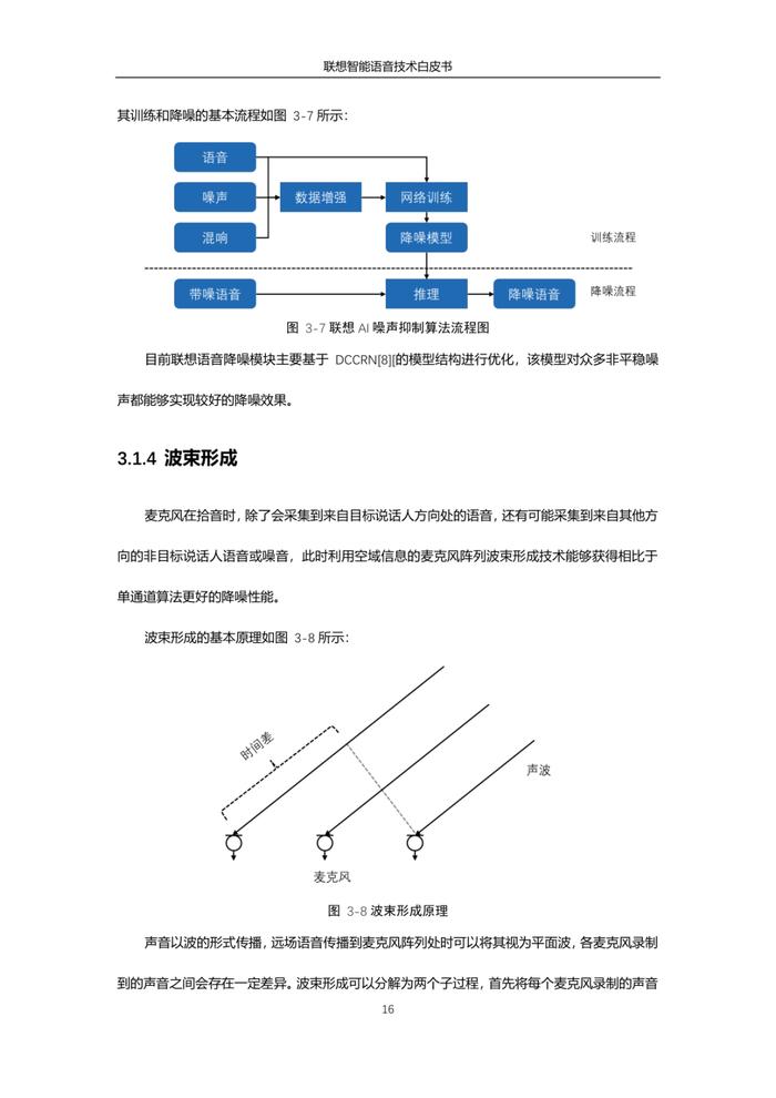 2023智能语音行业技术白皮书（附下载）